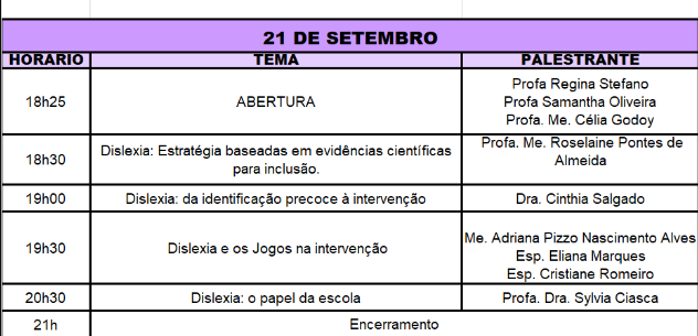 WORKSHOP CENSO ESCOLAR 2017 – Livisa Cursos, Ensino e Integrais LTDA