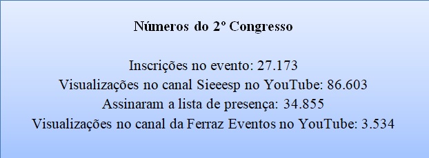 Curso online: Jogos matemáticos para se trabalhar com a intervenção para a  discalculia e a ansiedade - FENEP